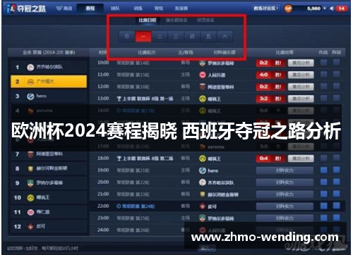 欧洲杯2024赛程揭晓 西班牙夺冠之路分析
